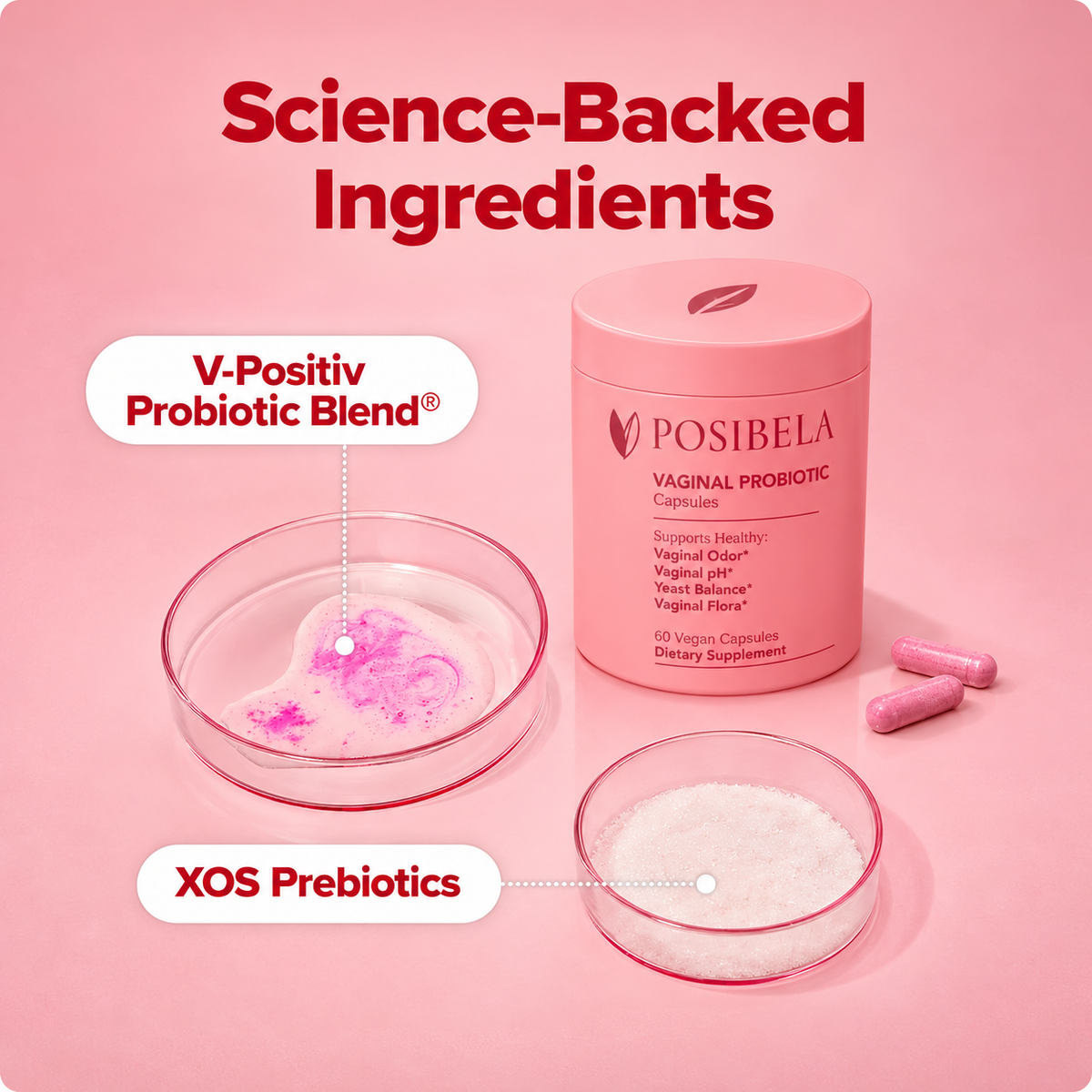 URO - Vaginal Probiotic Capsules