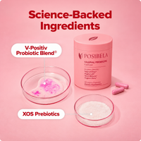 URO - Vaginal Probiotic Capsules