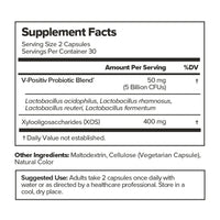 Supplement facts